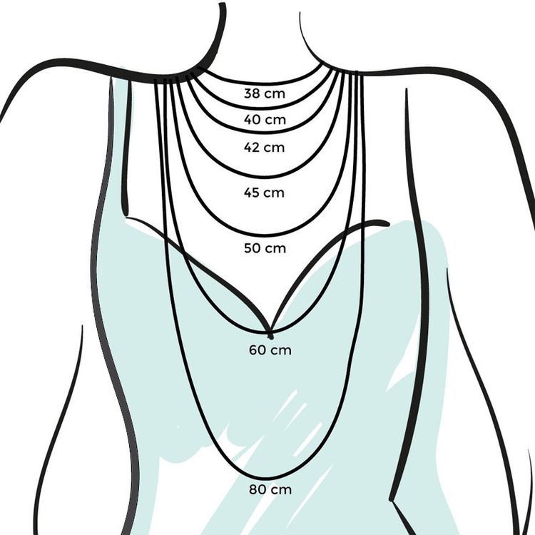 Choker Intuição - Amazonita